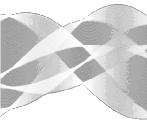Image Transforms
